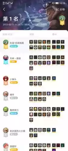 自动鸡阵容插图1