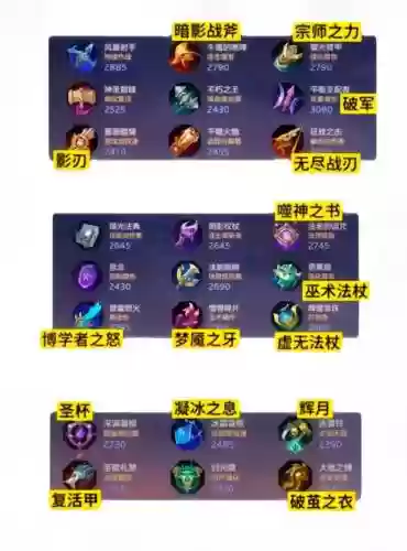 英雄的武器条件
