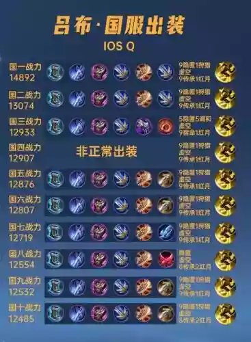 三国群雄传吕布装备神铸插图