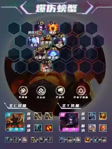 螃蟹过渡阵容插图