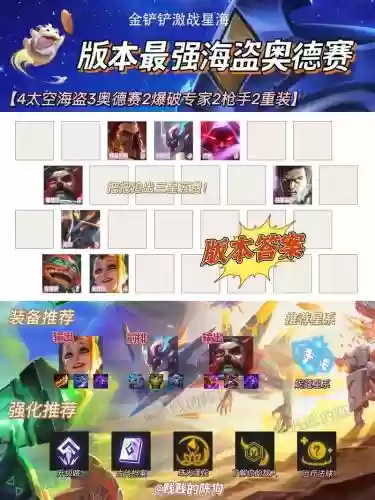 奥德赛成型阵容插图