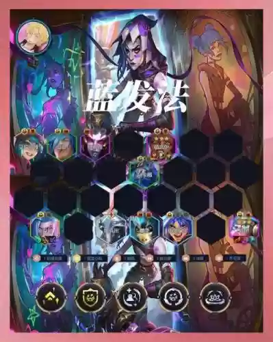 佐伊搭配阵容插图1