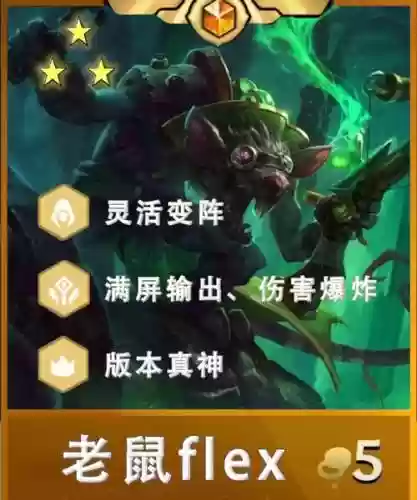 金钱鼠阵容插图