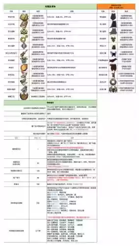 异能勇者阵容搭配插图