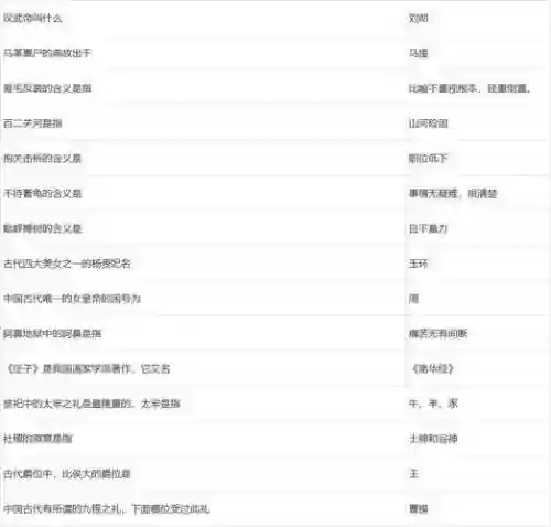 梦幻西游元宵答题答案插图1