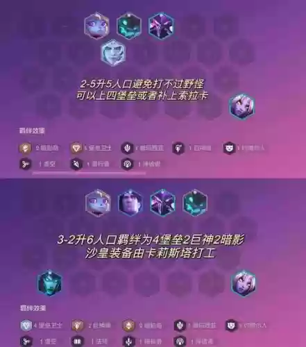帝国沙皇阵容搭配插图