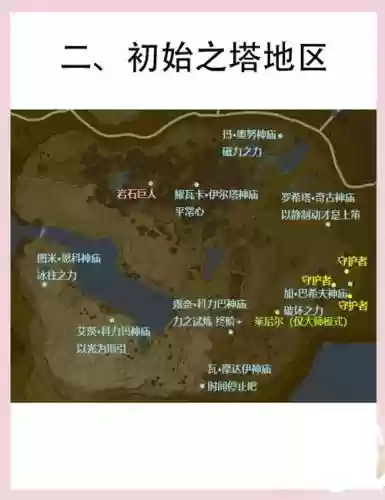 塞尔达传说荒野之息全神庙攻略插图