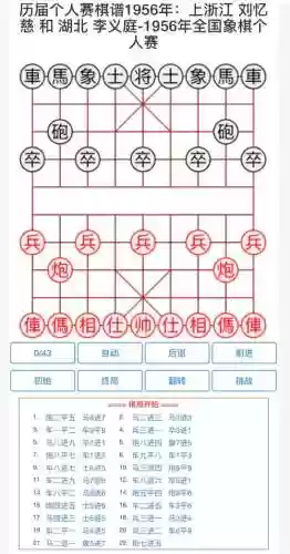 象棋阵容图片插图1