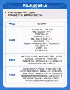 春节套宠物技能cd插图1