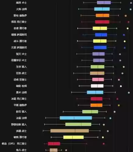 tbcsw阵容插图