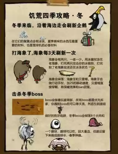 饥荒联机版攻略插图1