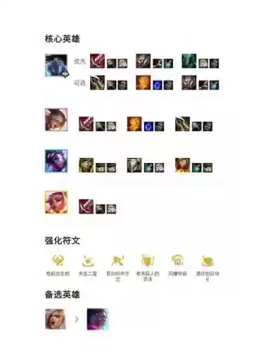 极地阵容yasuo插图