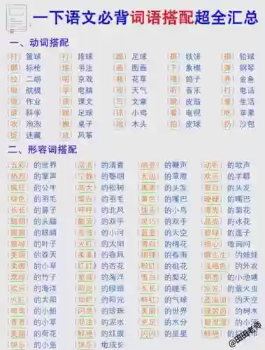 阵容词语搭配插图
