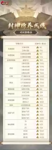 乱世王者攻城攻略_1插图