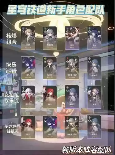 穹铁阵容插图