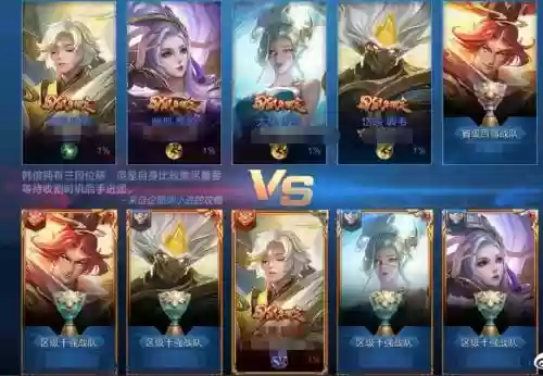 五岳阵容有谁可以搭配插图1