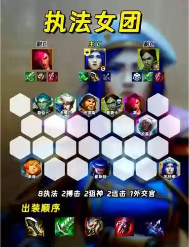 执法阵容怎么搭配插图