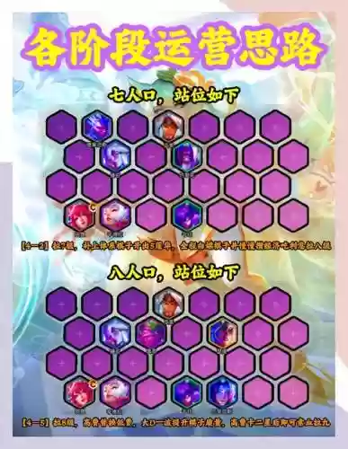 无打野阵容插图1