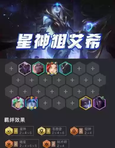 星神阵容怎么搭配插图