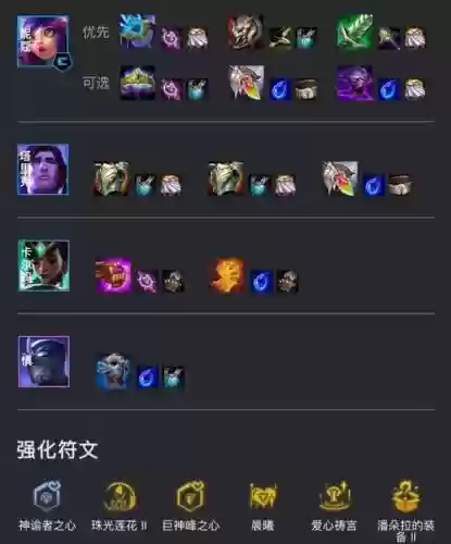 珍妮壁垒阵容插图1
