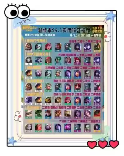 折扣流阵容插图
