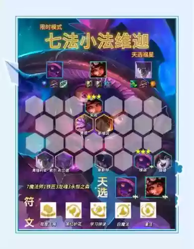 信标阵容推荐插图