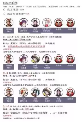 试炼阵容搭配_1插图