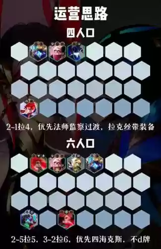 海魔阵容搭配插图1
