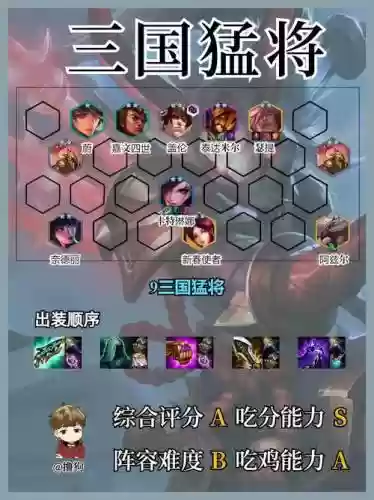 福星三国阵容搭配插图1