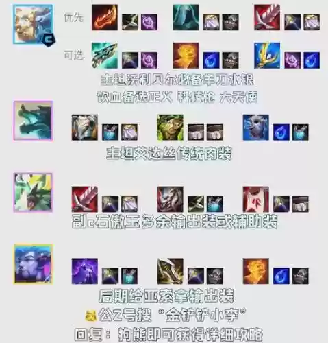 转职阵容狗熊