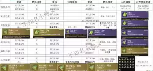 mobius技能卡评价_1