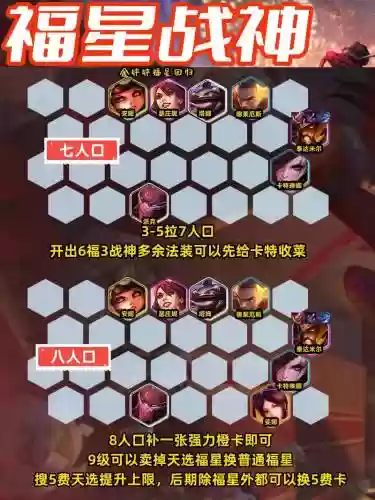 福星阵容斧头_1插图1