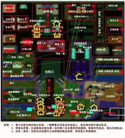 支持傲斗凌天攻略插图1