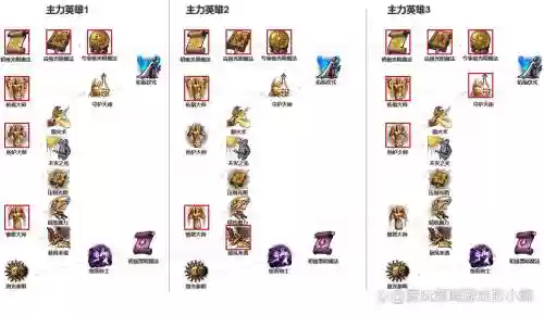 英雄无敌7圣堂技能加点插图