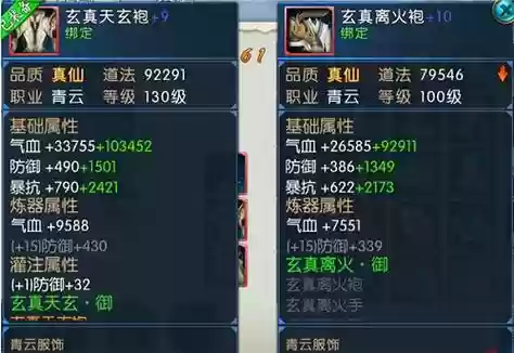 100级散仙青云武器加15插图