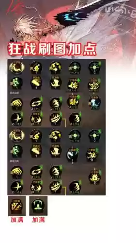 狂战士转职怎么点技能插图