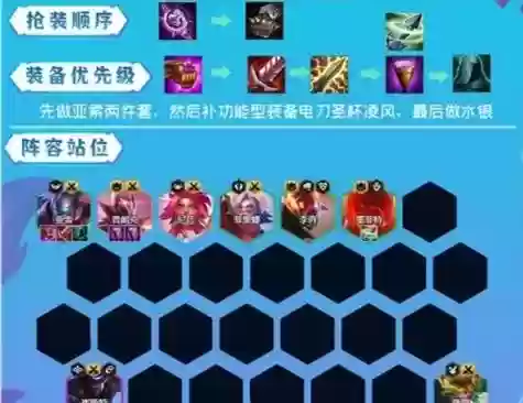 亚索E技能几秒冷却时间插图1