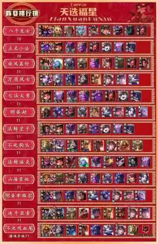 福星阵容活动插图