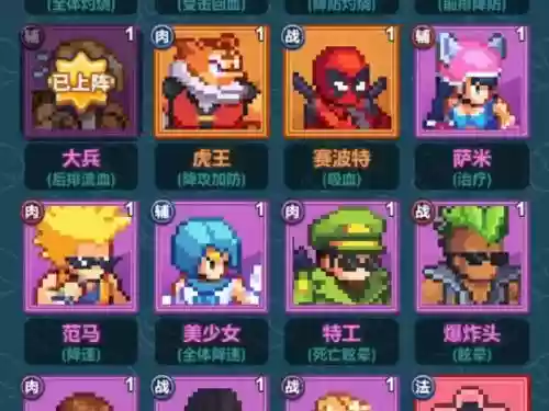 像素之城阵容插图
