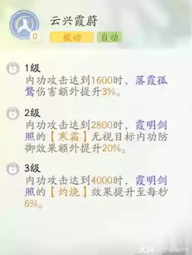 丘处机阵容搭配插图1
