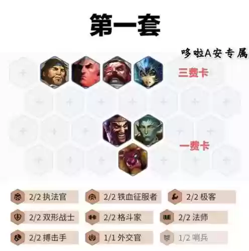追猎图鉴阵容插图