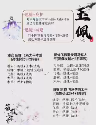 疯狂貂蝉阵容搭配插图
