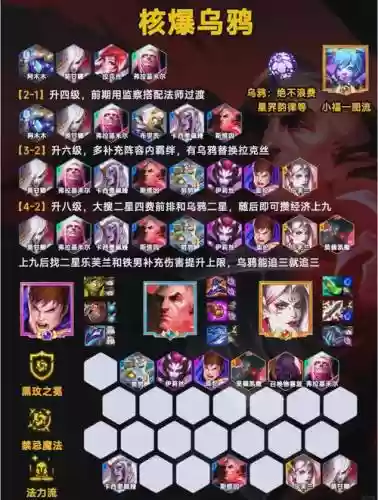 黑暗王子的搭配阵容插图1