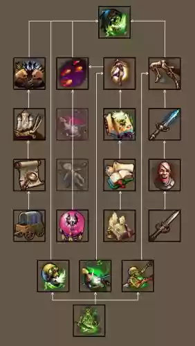 heroes插件技能插图1
