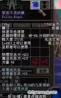 堕落天使单挑出装备插图