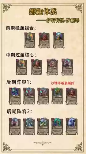 怪兽骰子阵容插图1