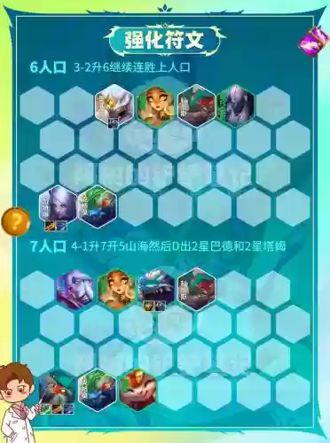 阵容搭配教学射手插图