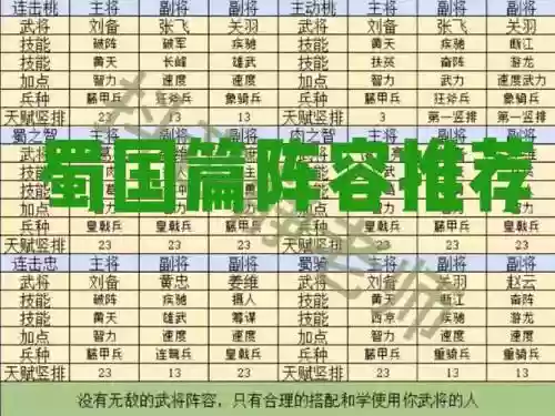 280阵容表插图1