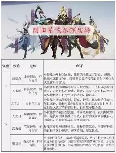 金庸3武当攻略插图