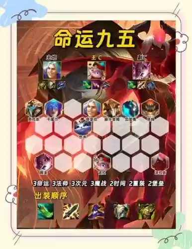 范围大招阵容_1插图1